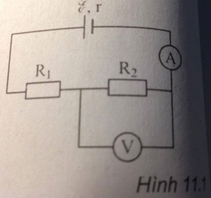 Trắc nghiệm Vật lý 11