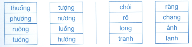 Đề kiểm tra cuối tuần Tiếng Việt lớp 1: Tuần 12 - Đề 1