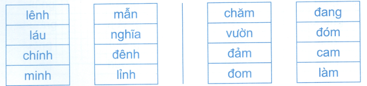 Đề kiểm tra cuối tuần Tiếng Việt lớp 1: Tuần 12 - Đề 2