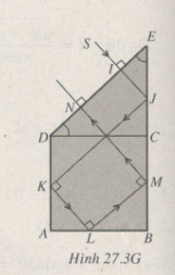 Giải bài tập SBT Vật lý 11 bài 27