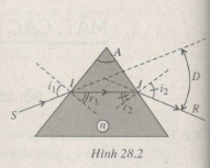 Giải bài tập SBT Vật lý 11 bài 28