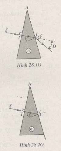 Giải bài tập SBT Vật lý 11 bài 28