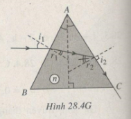 Giải bài tập SBT Vật lý 11 bài 28