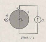 Giải bài tập SBT Vật lý 11 bài tập cuối chương 5