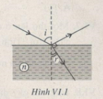 Giải bài tập SBT Vật lý 11 bài tập cuối chương 6