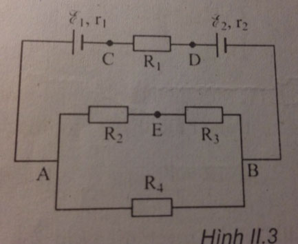 Trắc nghiệm Vật lý 11
