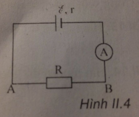 Trắc nghiệm Vật lý 11
