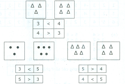 Đề bài kiểm tra cuối tuần Toán lớp 1: Tuần 3 - Đề 2