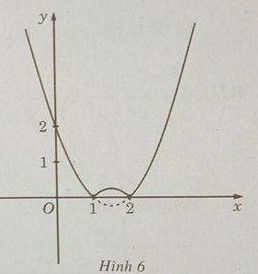 Giải bài tập SBT Toán 12 bài 3