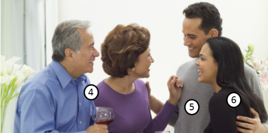 Trắc nghiệm Từ vựng Tiếng Anh