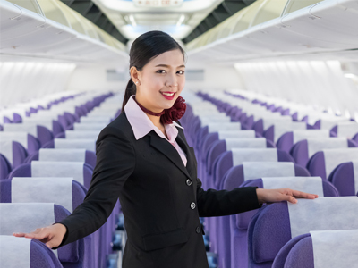 Trắc nghiệm Từ vựng Tiếng Anh