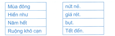 Đề kiểm tra cuối tuần Tiếng Việt lớp 1: Tuần 15 - Đề 1