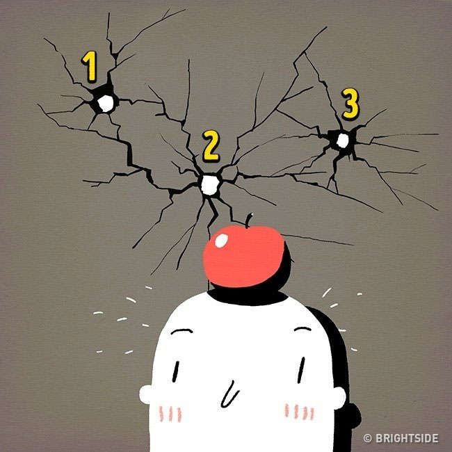 Câu đố trinh thám