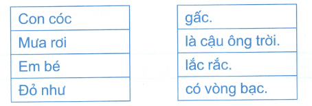Đề kiểm tra cuối tuần Tiếng Việt lớp 1: Tuần 16 - Đề 1