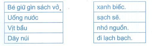 Đề kiểm tra cuối tuần Tiếng Việt lớp 1: Tuần 17 - Đề 1