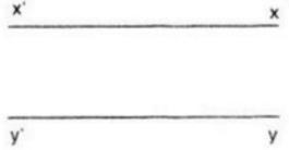 Giải bài tập SGK Toán lớp 7 bài 5: Tiên đề Ơ-clit về đường thẳng song song