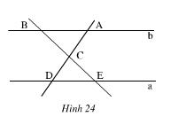Giải bài tập SGK Toán lớp 7 bài 5: Tiên đề Ơ-clit về đường thẳng song song