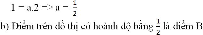 Giải bài tập SGK Toán lớp 7 bài 7: Đồ thị của hàm số y = ax (a ≠ 0)