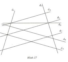 Giải bài tập SGK Toán lớp 7: Ôn tập chương I: Đường thẳng vuông góc. Đường thẳng song song
