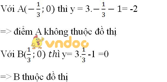 Giải bài tập SGK Toán lớp 7: Ôn tập chương II: Hàm số và đồ thị