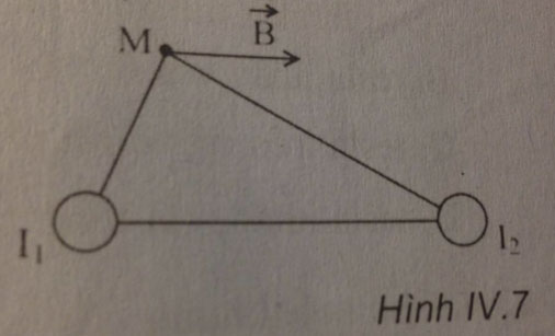 Trắc nghiệm Vật lý 11