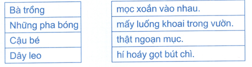 Đề kiểm tra cuối tuần Tiếng Việt lớp 1: Tuần 20 - Đề 2
