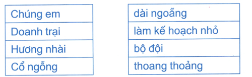 Đề kiểm tra cuối tuần Tiếng Việt lớp 1: Tuần 21 - Đề 1