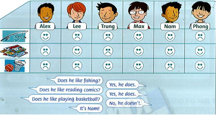 Giải bài tập tiếng Anh lớp 4