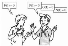 Giải bài tập SGK Toán lớp 7 bài 9: Nghiệm của đa thức một biến