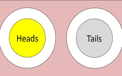 Đố vui Tiếng Anh