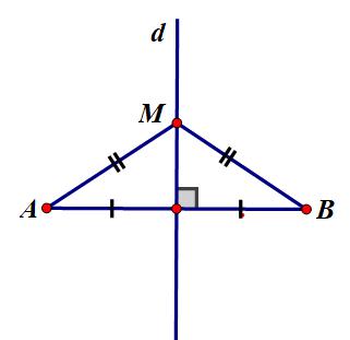Giải bài tập SGK Toán lớp 7 bài 7: Tính chất đường trung trực của một đoạn thẳng