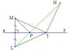 Giải bài tập SGK Toán lớp 7 bài 7: Tính chất đường trung trực của một đoạn thẳng