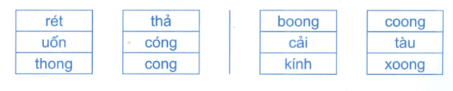 Đề kiểm tra cuối tuần Tiếng Việt lớp 1: Tuần 28 - Đề 2