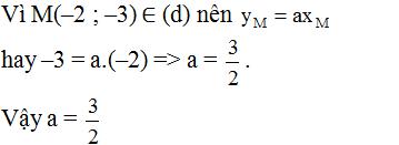 Giải bài tập SGK Toán lớp 7 bài: Phần Đại số - Ôn tập cuối năm