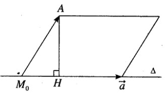 Giải SBT Toán 12 bài 3: Phương trình đường thẳng