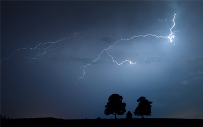 Trắc nghiệm Từ vựng Tiếng Anh