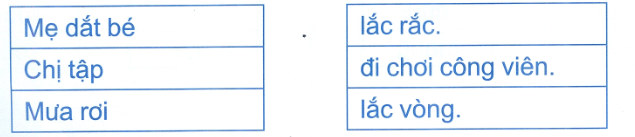 Đề kiểm tra cuối tuần Tiếng Việt lớp 1: Tuần 30 - Đề 1