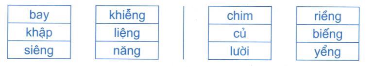 Đề kiểm tra cuối Tuần 31 Tiếng Việt lớp 1 - Đề 2