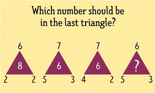 Đố vui Tiếng Anh