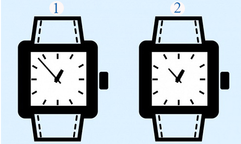 Đố vui Tiếng Anh