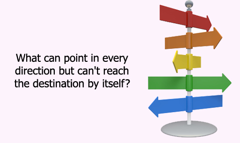 Đố vui Tiếng Anh 