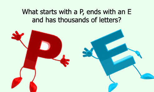 Đố vui Tiếng Anh 