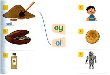 Giải bài tập tiếng Anh lớp 4