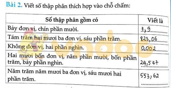 Cùng em học Toán lớp 5 Tuần 8 