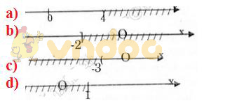 Giải bài tập SGK Toán lớp 8 bài 3: Bất phương trình một ẩn