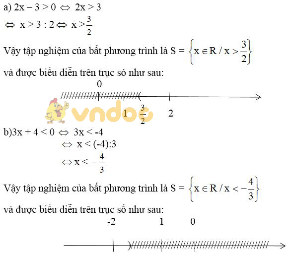 Giải bài tập SGK Toán lớp 8 bài 4: Bất phương trình bậc nhất một ẩn