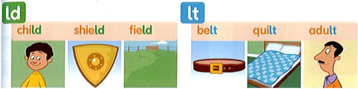 Giải bài tập tiếng Anh lớp 4