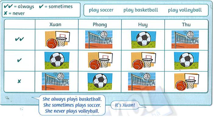 Giải bài tập tiếng Anh lớp 4