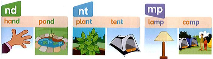 Giải bài tập tiếng Anh lớp 4