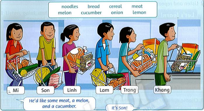 Giải bài tập tiếng Anh lớp 4